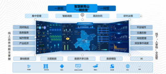 包揽三分之一奖项！速来见证武汉城建集团的工程咨询实力