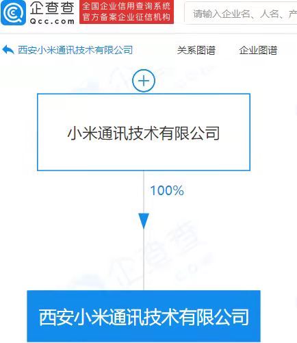信息技术咨询服务 企业数字化转型的智慧引擎